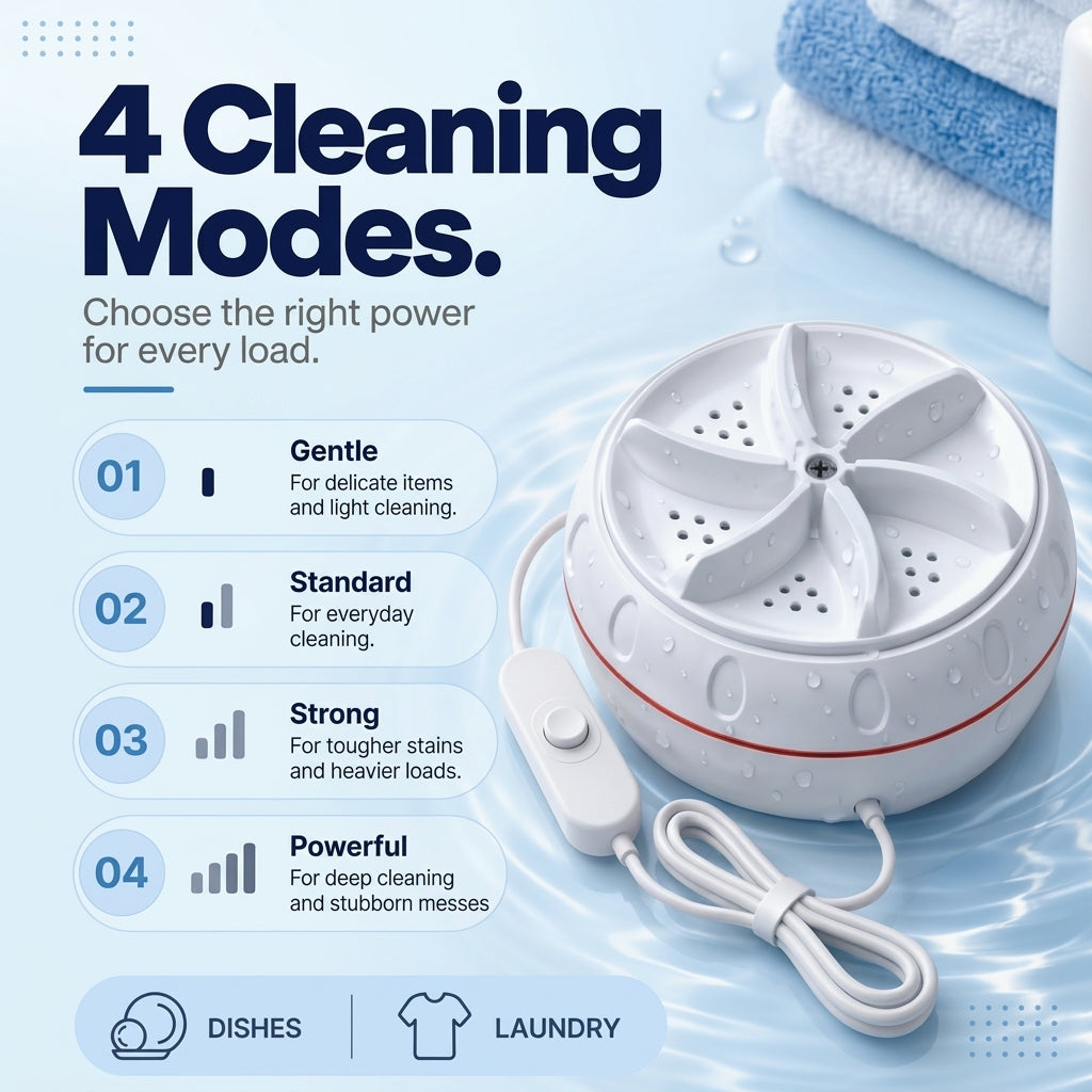 Cougex™ Wireless Portable Washer